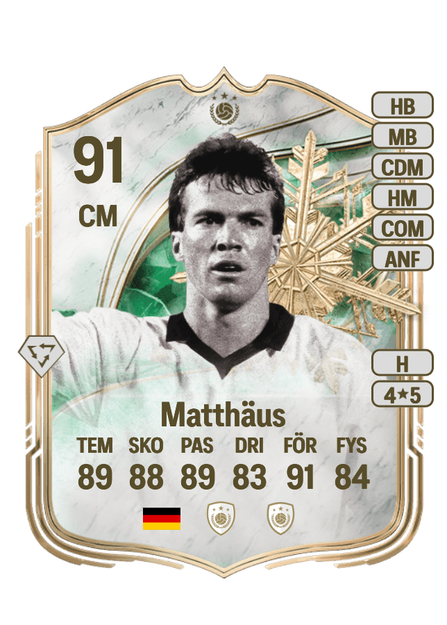 Lothar Matthäus card