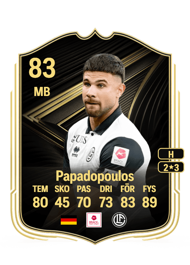 Antonios Papadopoulos card