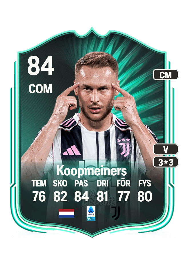 Teun Koopmeiners card