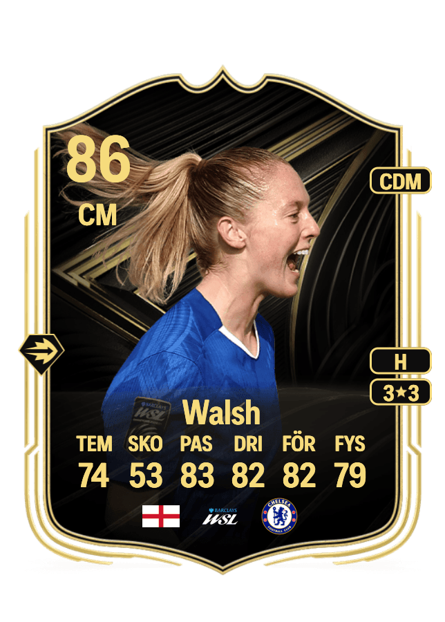 Keira Walsh card
