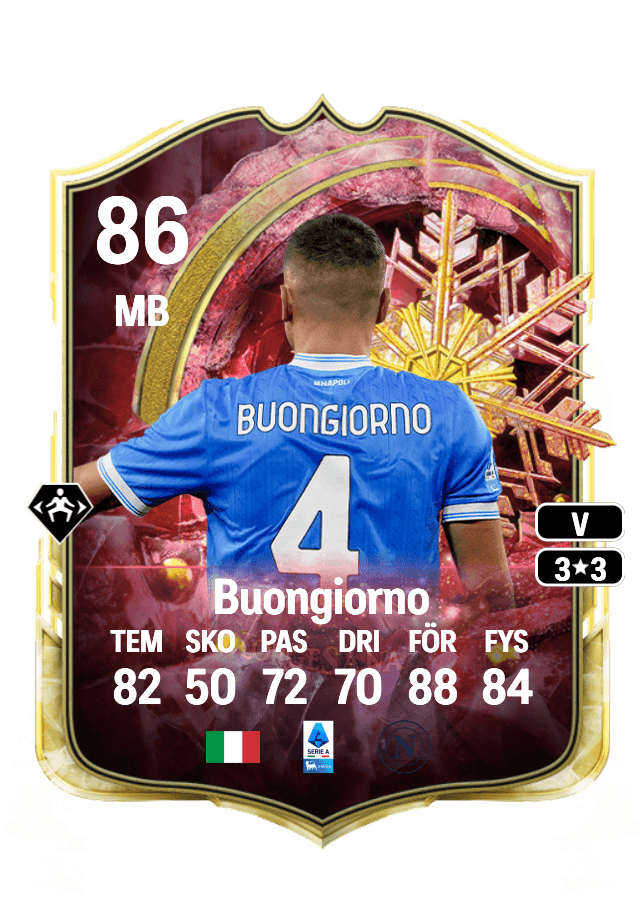 Alessandro Buongiorno card