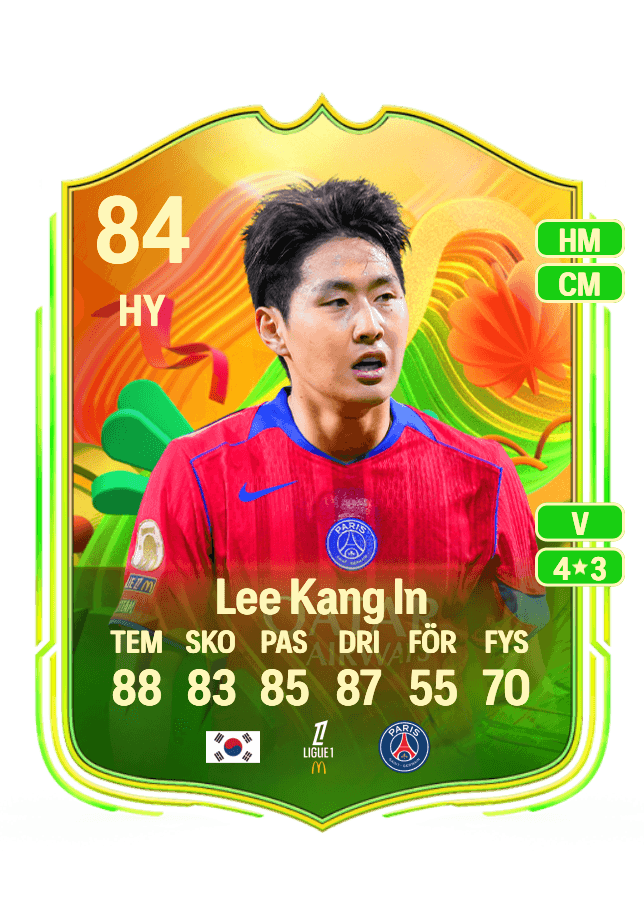 Lee Kang In card