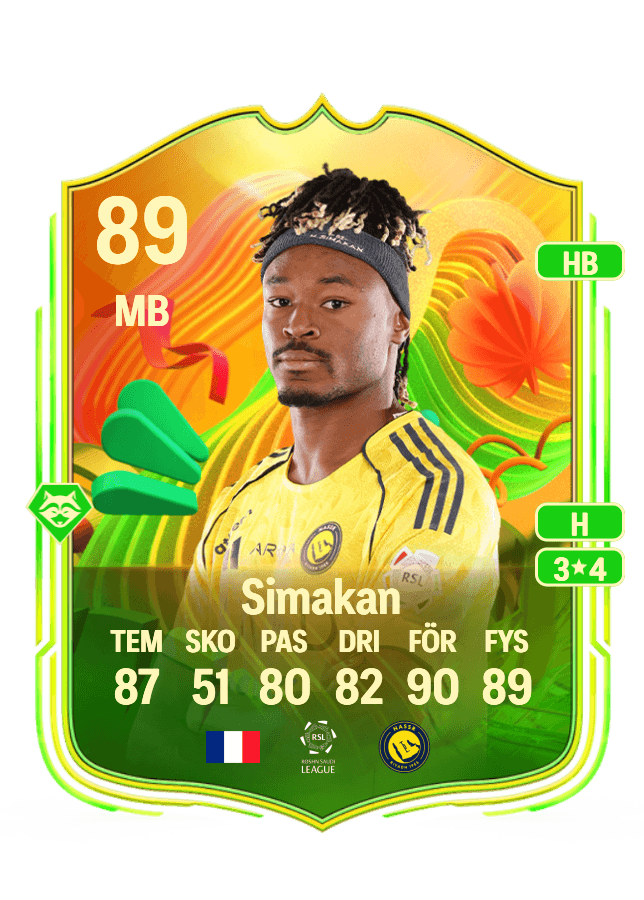 Mohamed Simakan card