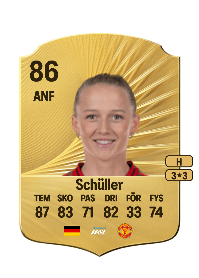 Lea Schüller card