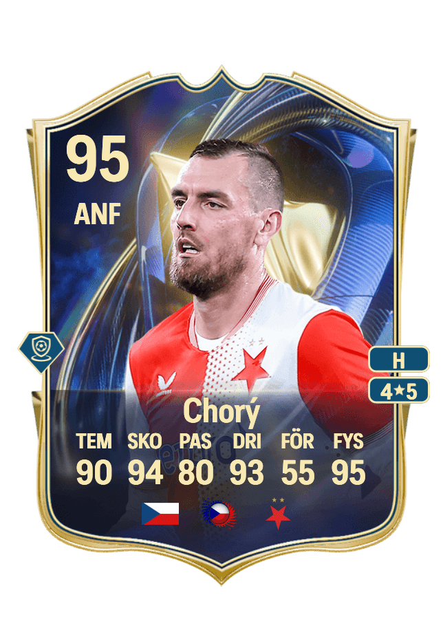 Tomáš Chorý card