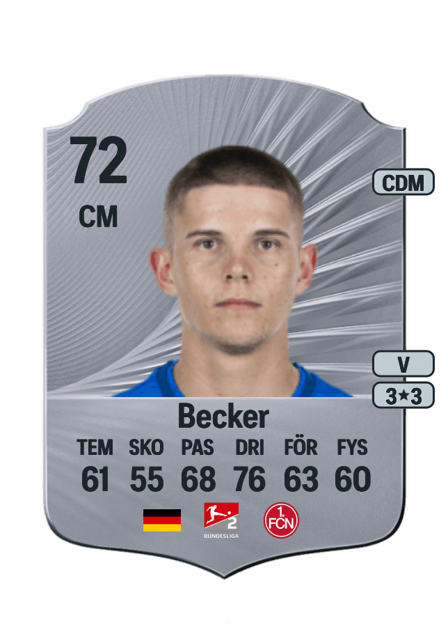 Finn Ole Becker card