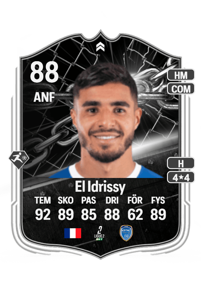 Mounaïm El Idrissy card