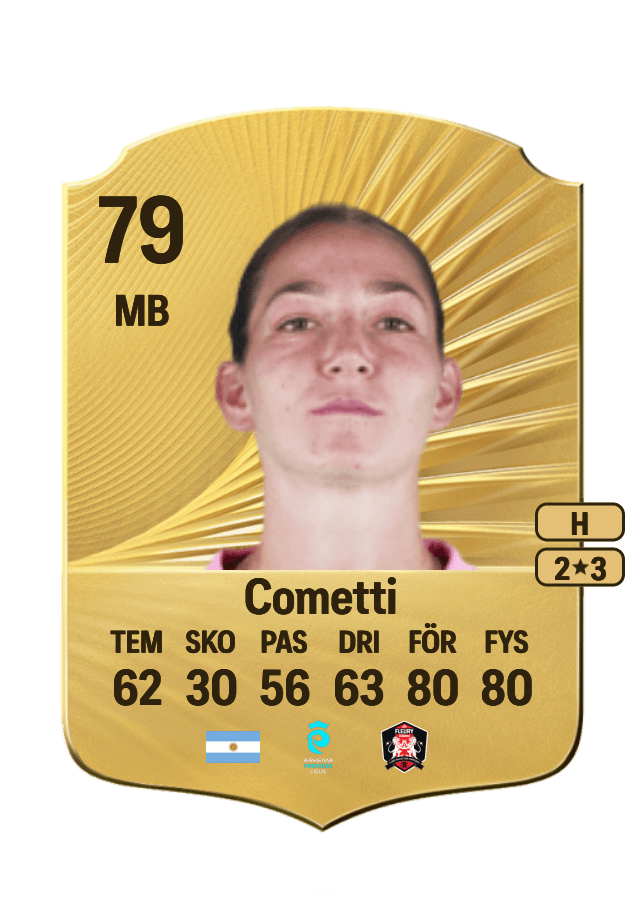 Aldana Cometti card