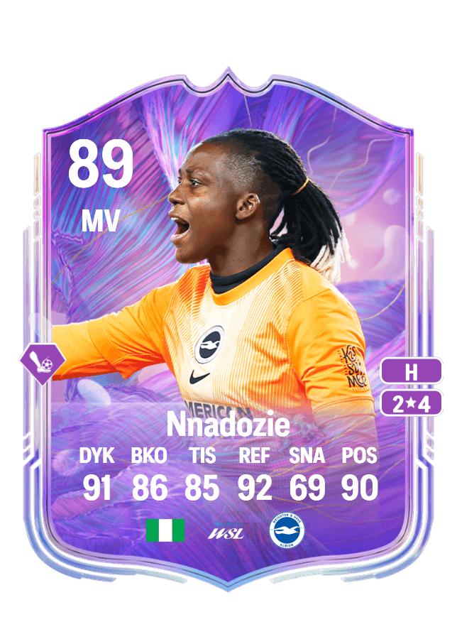 Chiamaka Nnadozie card