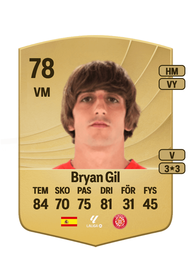 Bryan Gil card