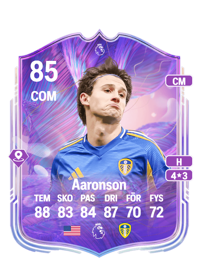 Brenden Aaronson card