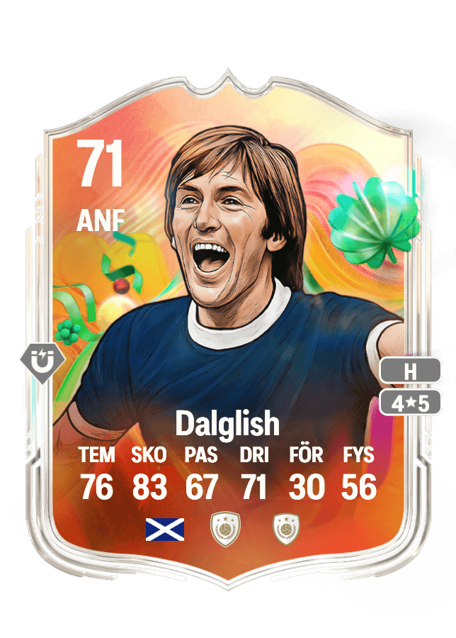 Kenny Dalglish card