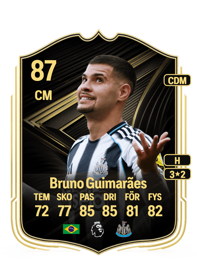 Bruno Guimarães card