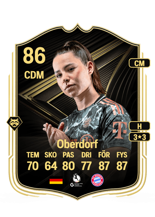 Lena Oberdorf card