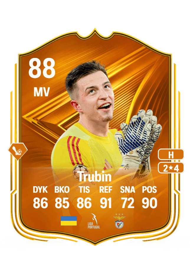 Anatoliy Trubin card