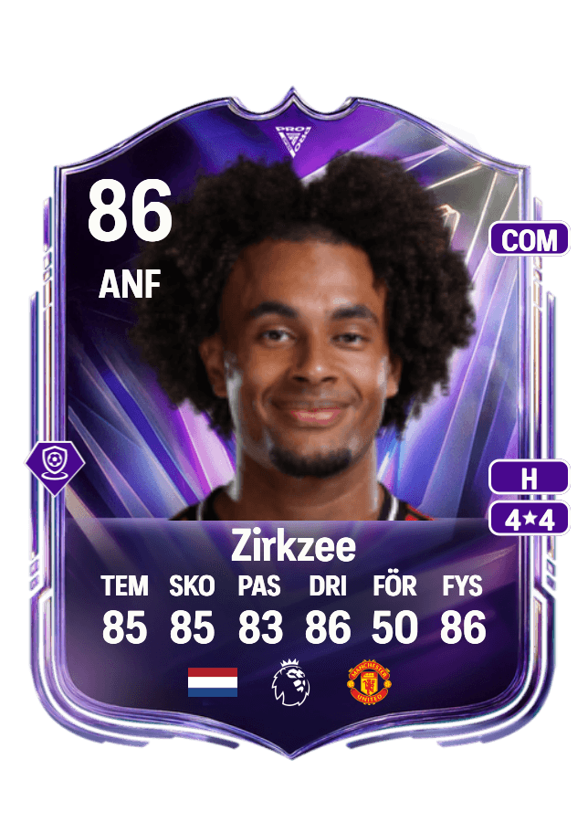 Joshua Zirkzee card