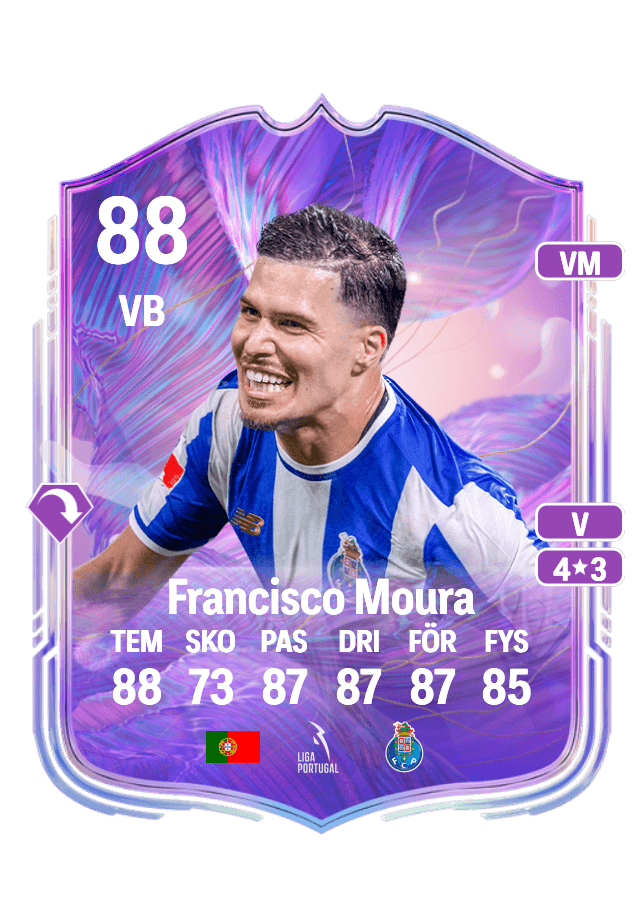 Francisco Moura card