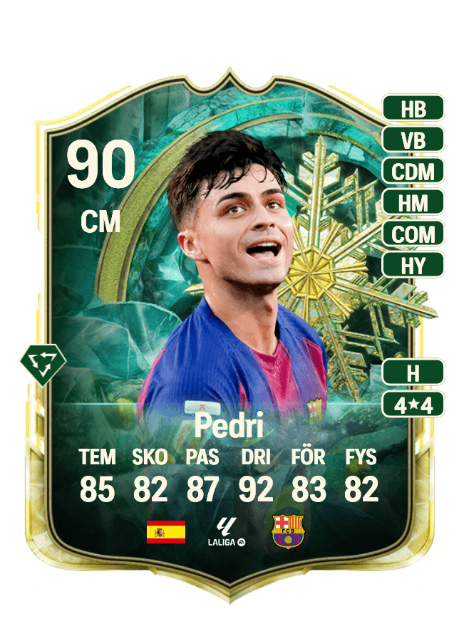Pedri card
