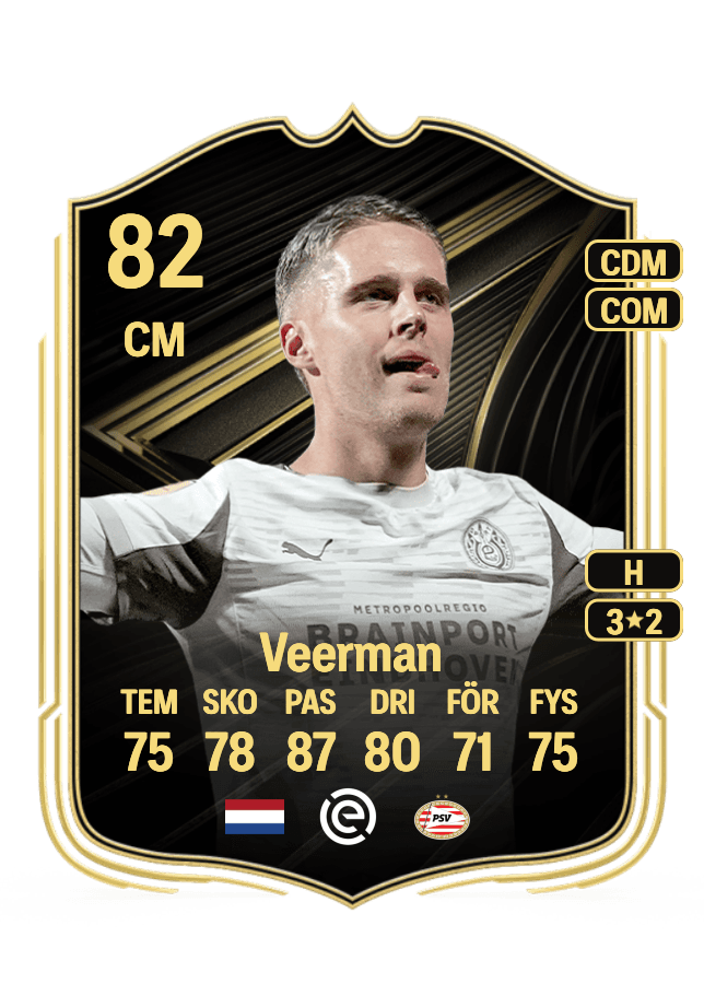 Joey Veerman card