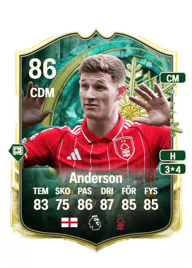 Elliot Anderson card