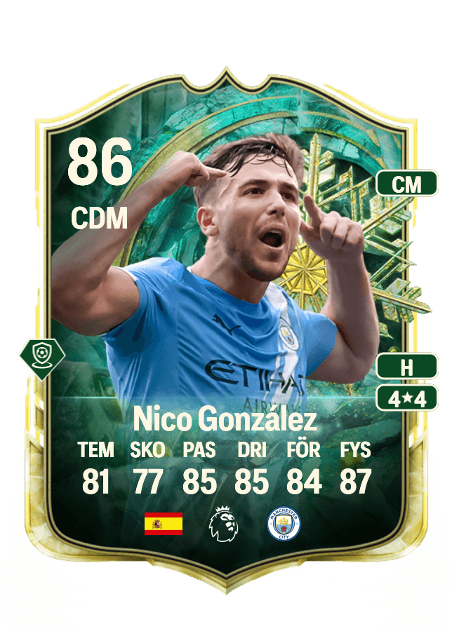 Nico González card