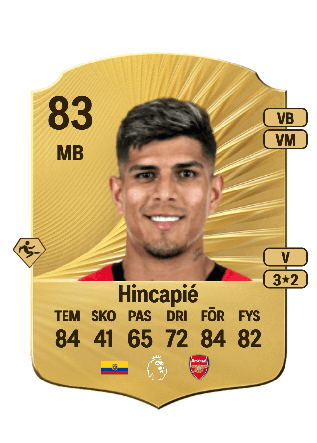 Piero Hincapié card