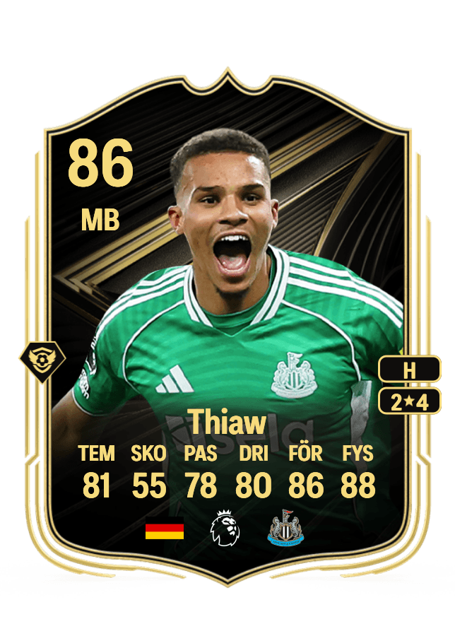 Malick Thiaw card