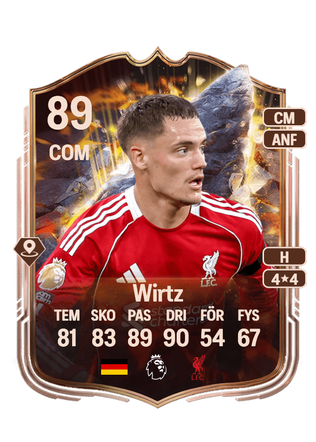 Florian Wirtz card