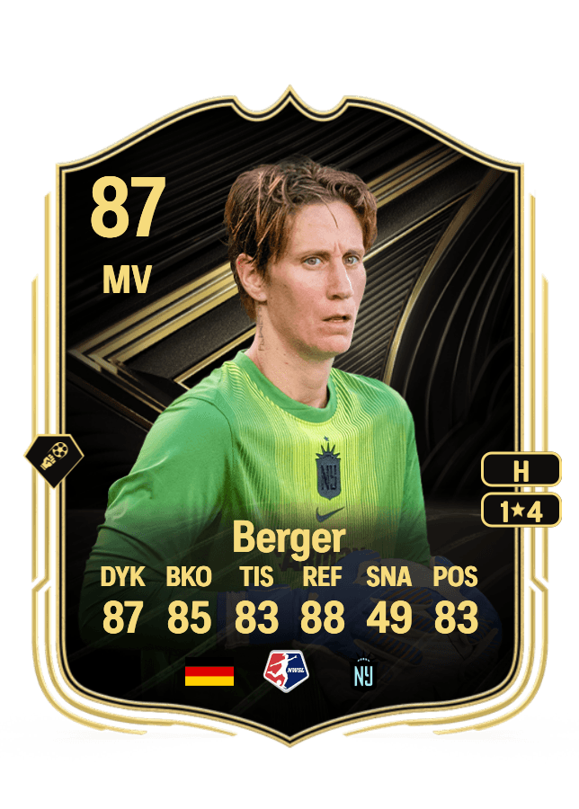 Ann-Katrin Berger card