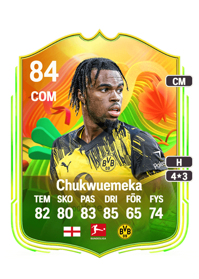 Carney Chukwuemeka card