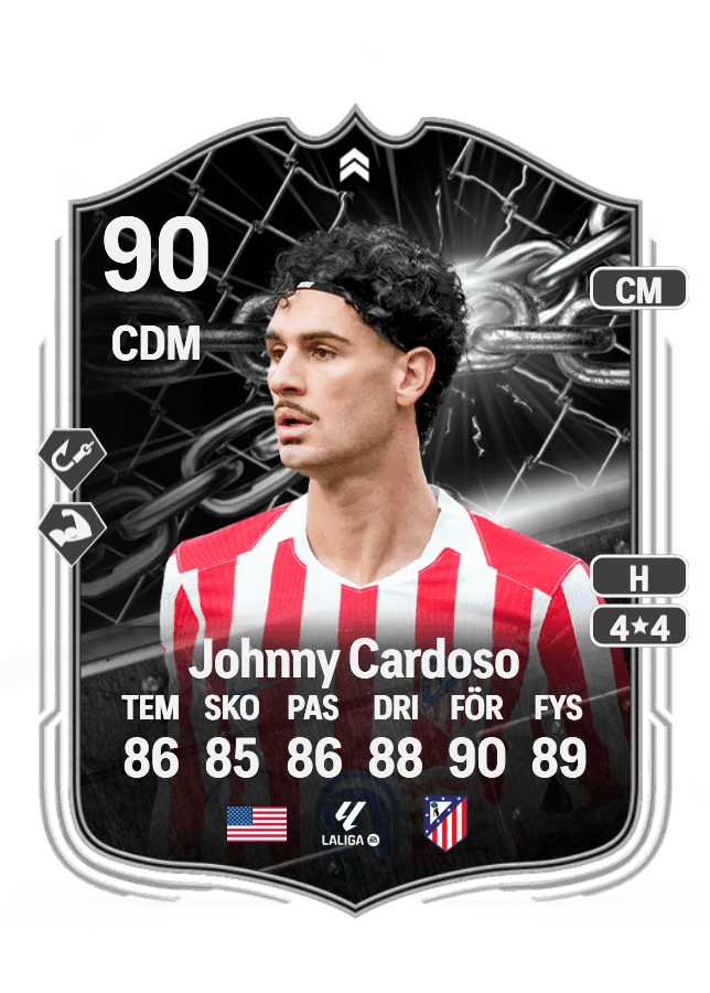 Johnny Cardoso card