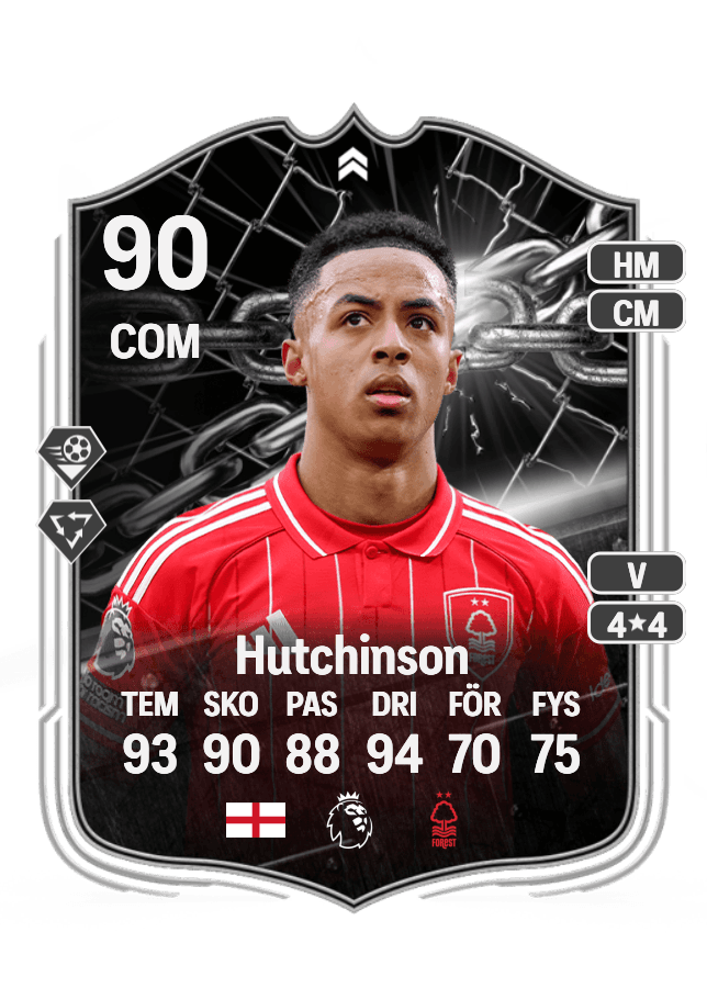 Omari Hutchinson card