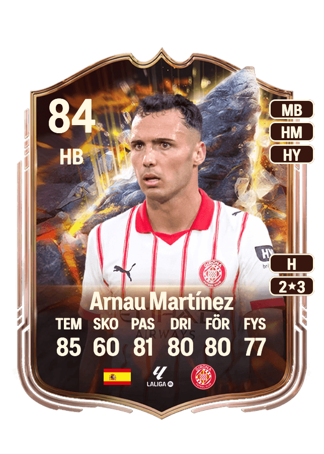 Arnau Martínez card