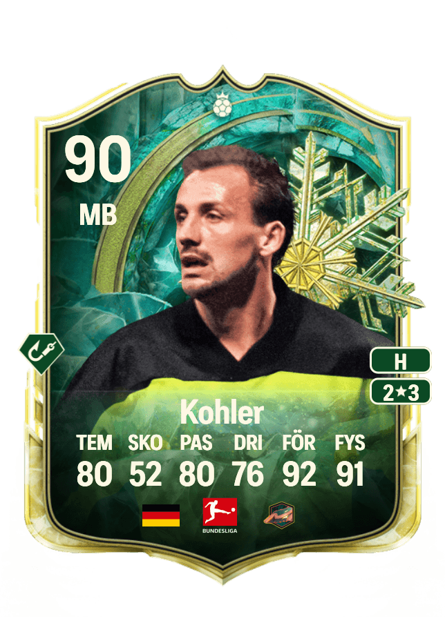 Jürgen Kohler card