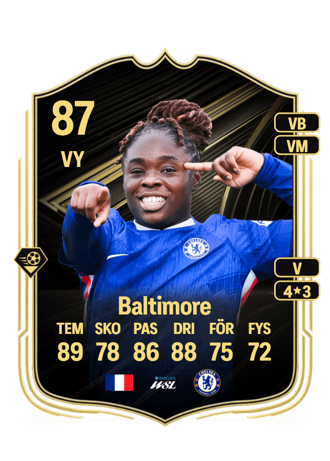 Sandy Baltimore card