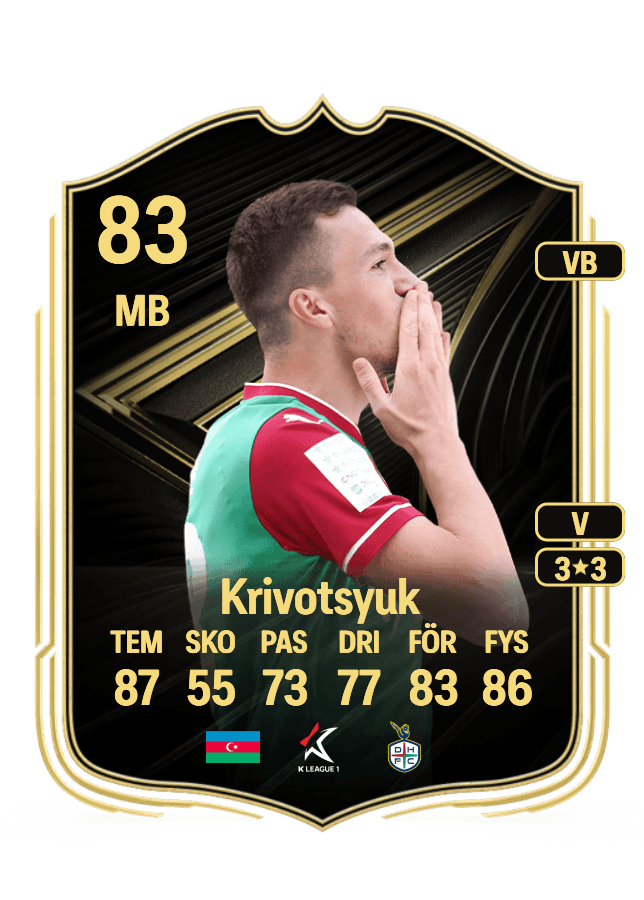 Anton Krivotsyuk card