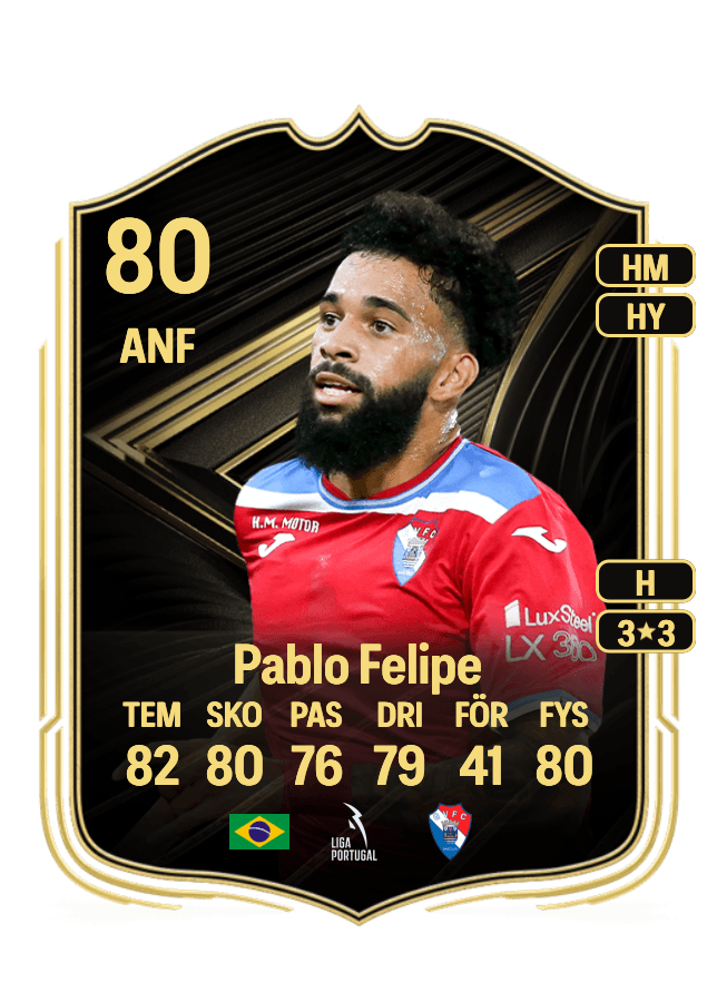 Pablo Felipe card