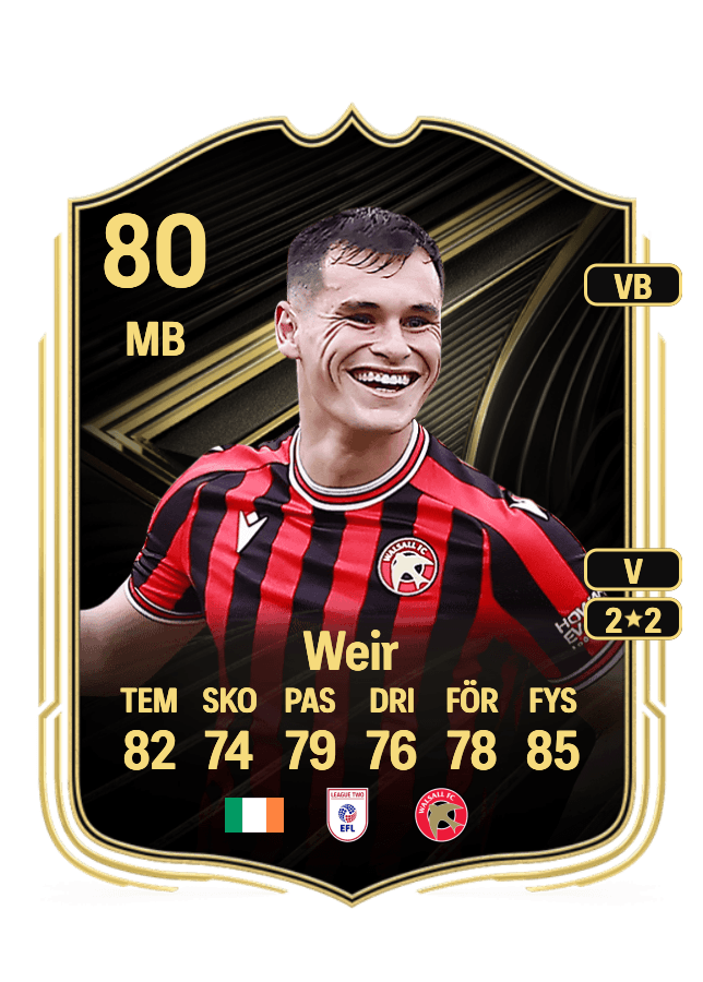 Evan Weir card