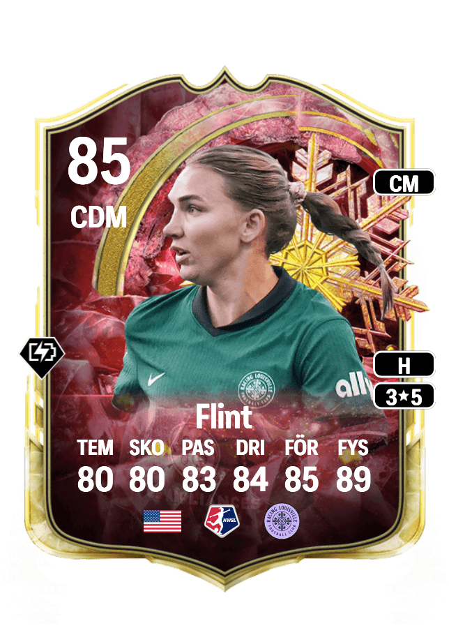 Taylor Flint card