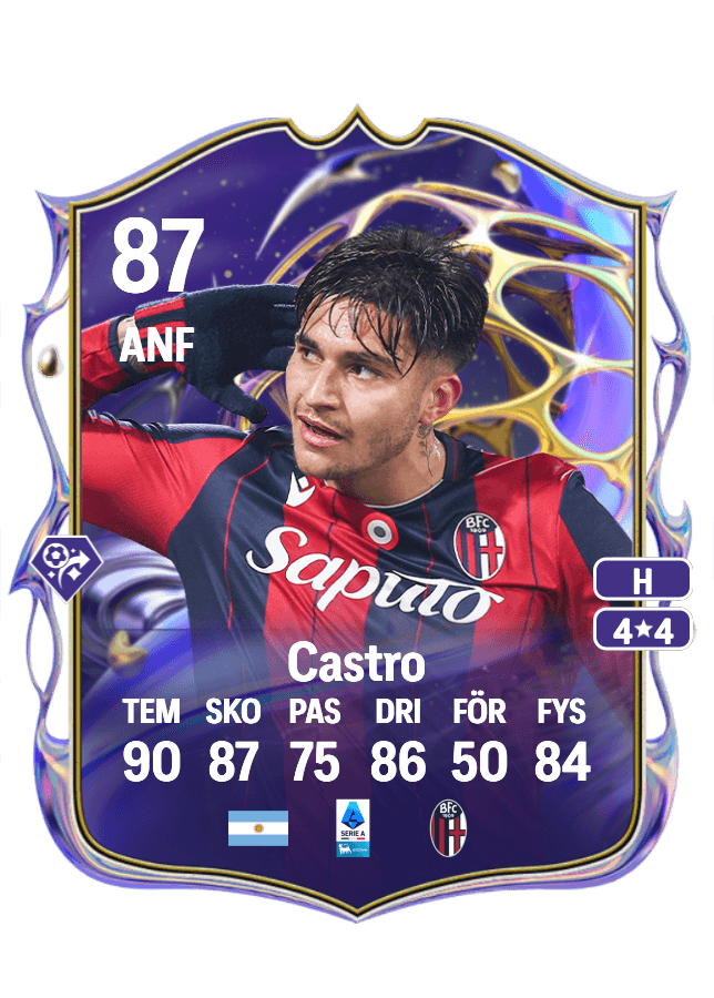 Santiago Castro card