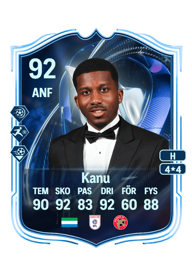 Daniel Kanu card