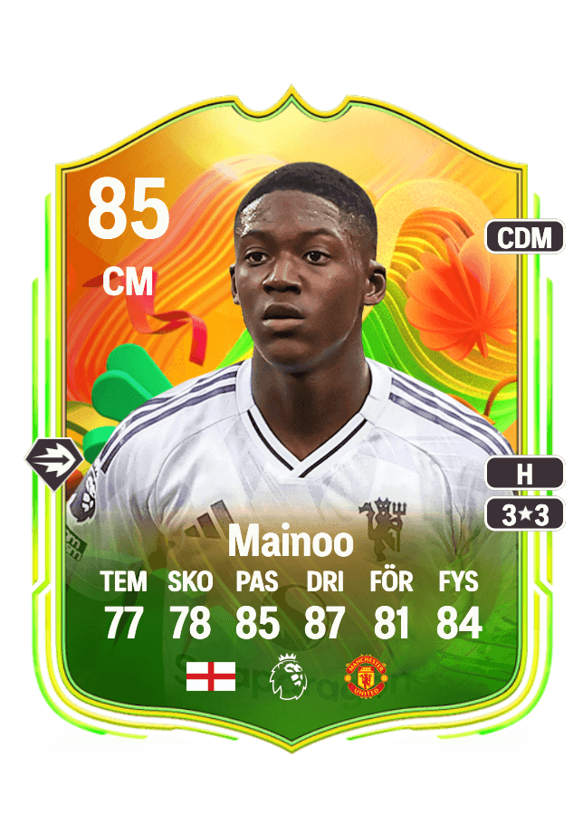 Kobbie Mainoo card