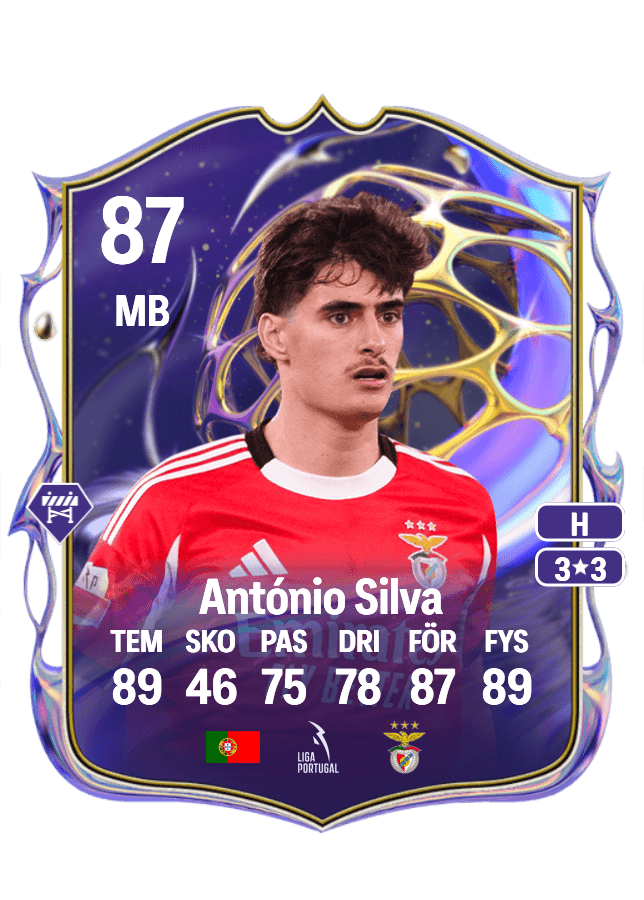 António Silva card