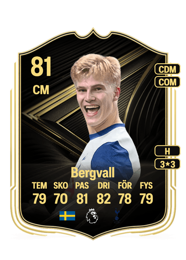 Lucas Bergvall card