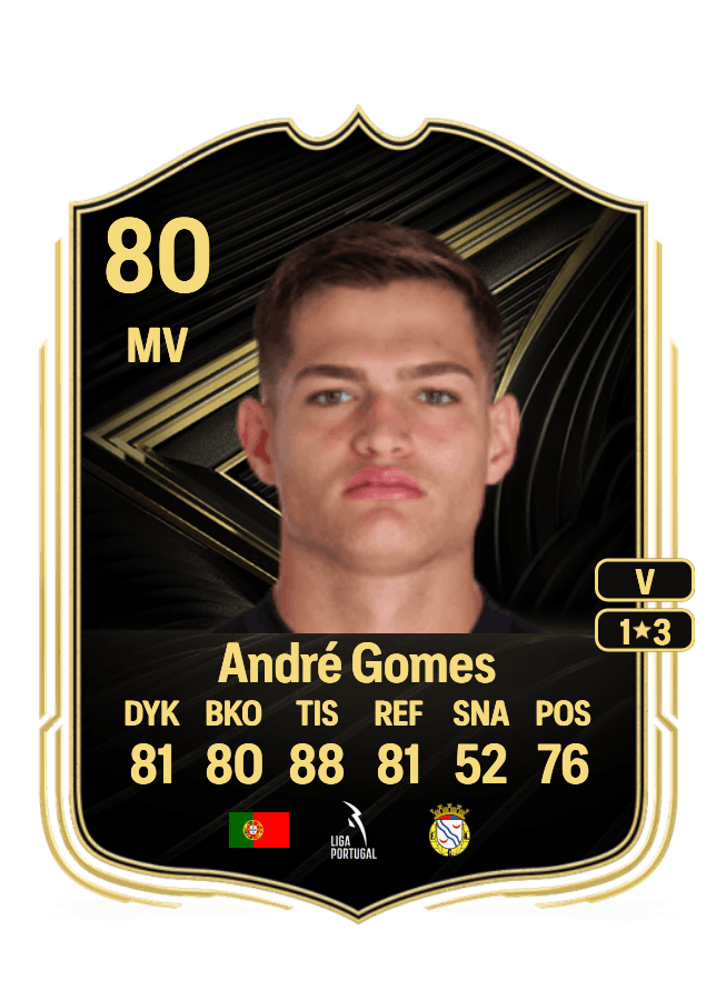 André Gomes card