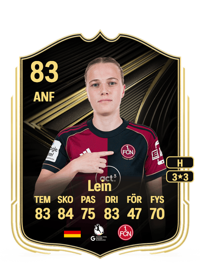 Nastassja Lein card