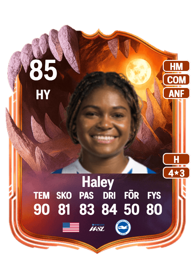 Madison Haley card