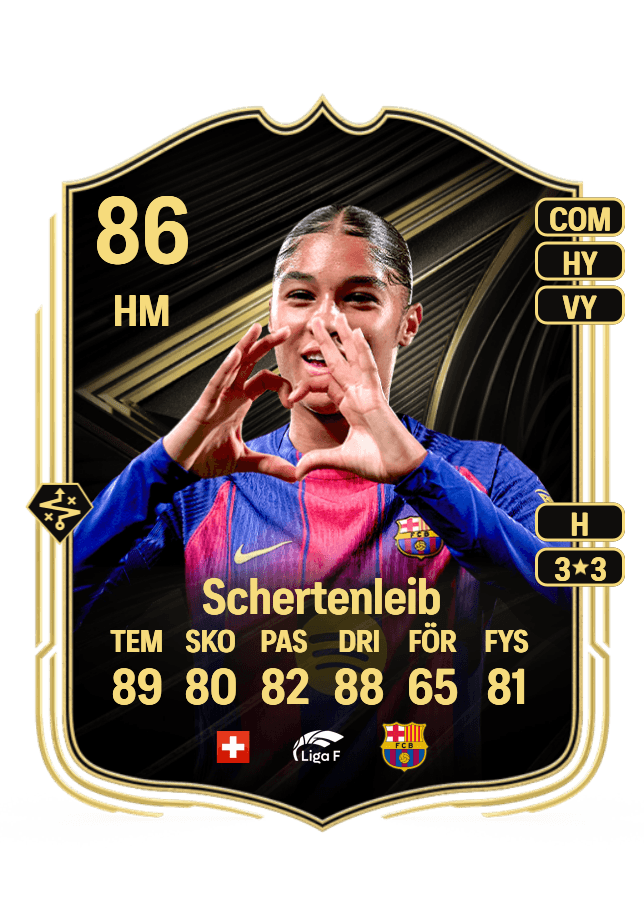 Sydney Schertenleib card