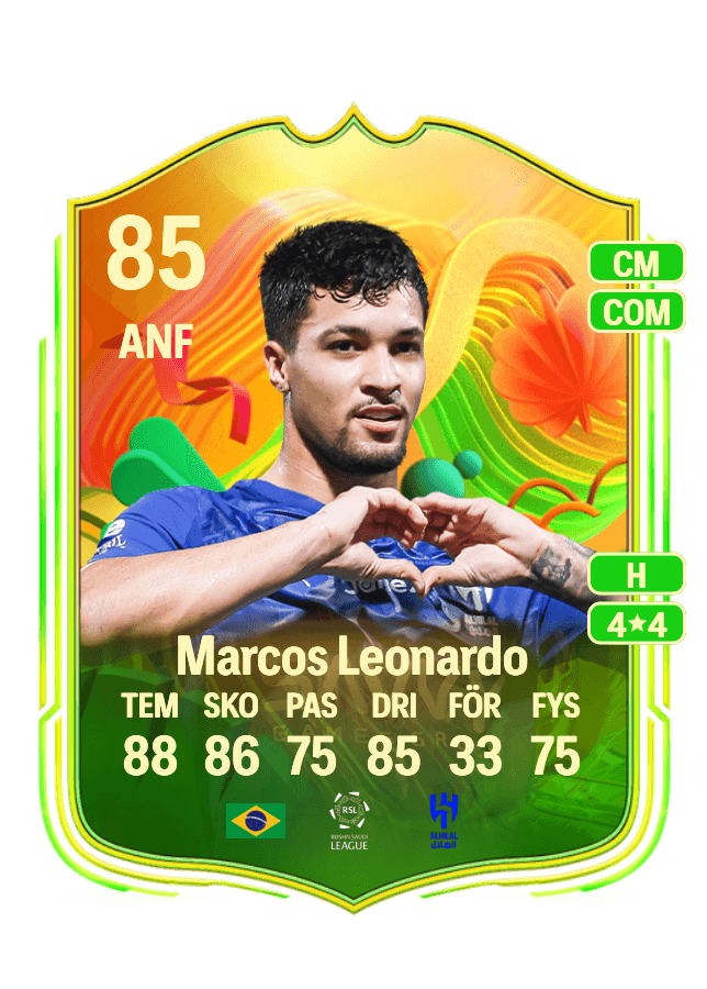 Marcos Leonardo card