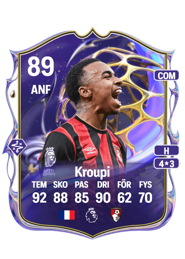 Eli Junior Kroupi card